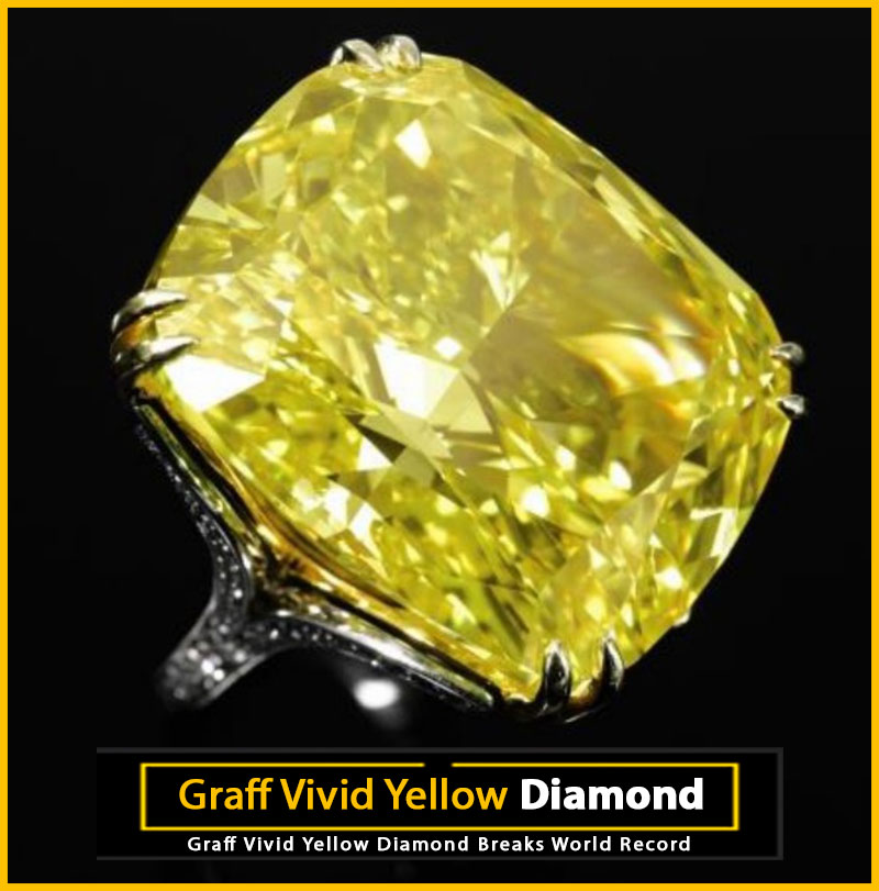 Most Expensive Yellow Diamond